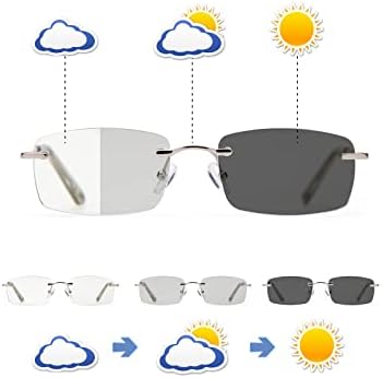 Jo Фотохромичните Слънчеви очила за четене, за Жени и за Мъже - Компютърно стъкло Синьо с тръба на шарнирна връзка Пружинным