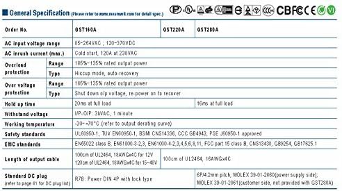Промишлен адаптер висока надеждност на MEAN WELL [PowerNex] GST160A12-R7B 12V 11.5 A AC/DC