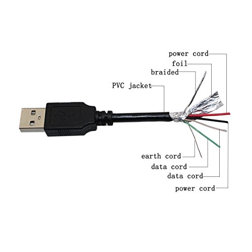 AFKT USB Кабел За Зареждане КОМПЮТЪР Зарядно за Лаптоп захранващ Кабел за Sony SRS-XB30 SRSXB30 IPX5 Преносим Стробоскоп Безжичен Високоговорител