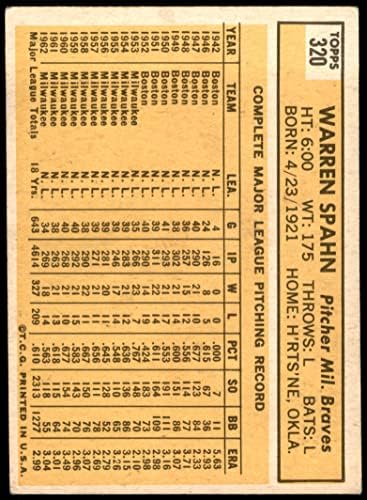 1963 Topps 320 Уорън Спан Милуоки Брейвз (Бейзболна картичка) VG/EX+ Брейвз