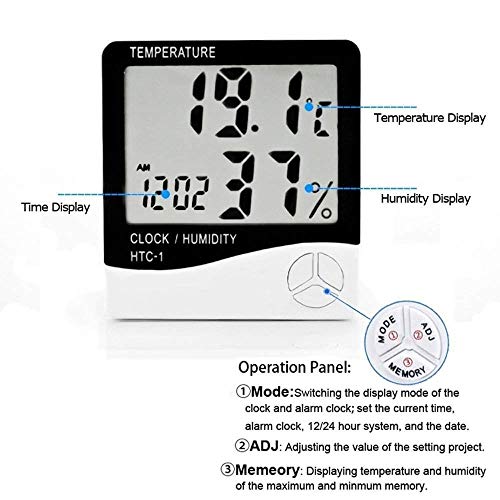 Термогигрометр температура и влажност на въздуха (температурен диапазон: от 14 °F до 122°F), за подови сифони, Заедно със сертификат за калибриране | Модел: HTC-1 Комплект