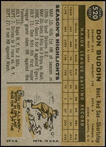 1960 Топпс 520 Дон Баддин на Бостън Ред Сокс (бейзболна картичка) NM/MT Red Sox